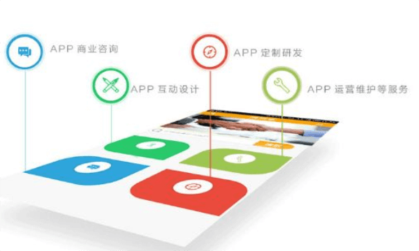 直销系统：解析APP开发流程