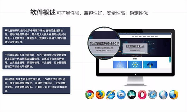 【案例】中科微盛双轨制直销系统